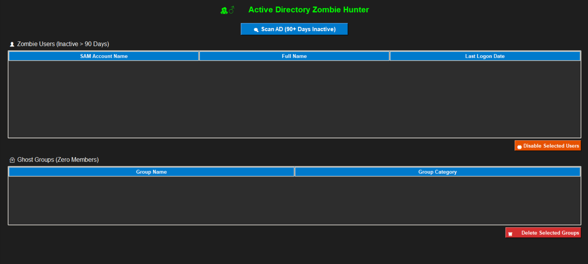 AD Zombie Hunter Dashboard